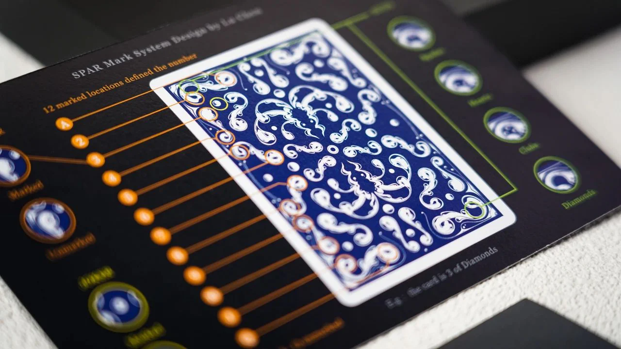SPAR Playing Cards 10th Anniversary Edition by Lu Chen Studio - Image 9